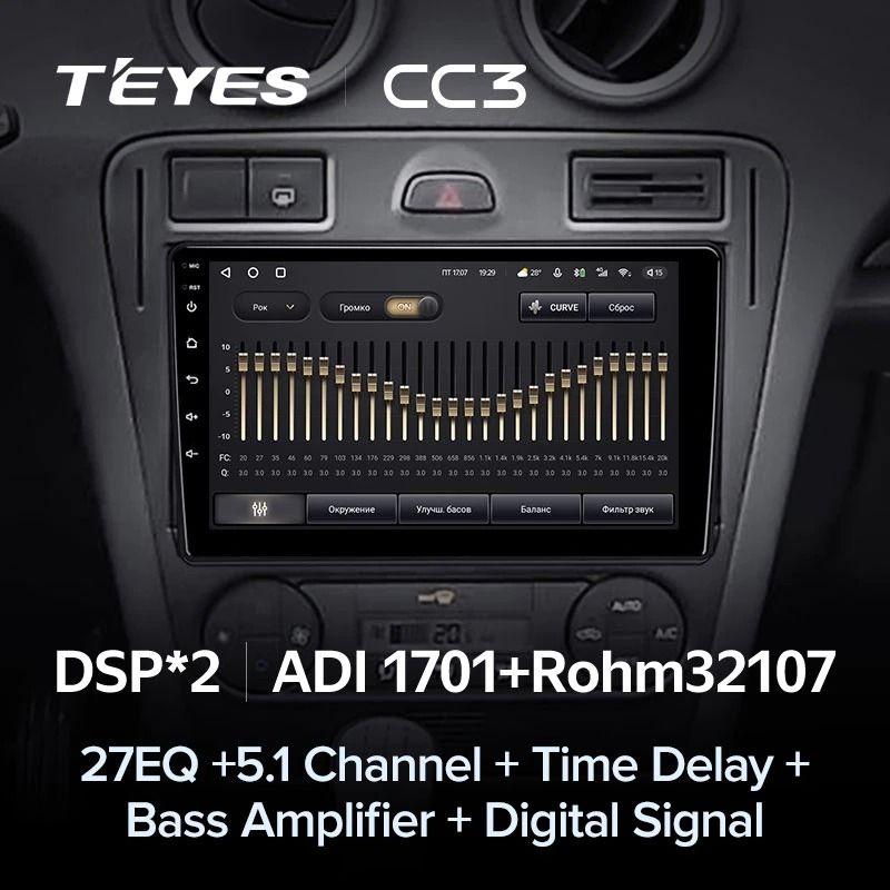 Штатная магнитола Teyes CC3 4/32 Ford Fusion 1 (2005-2012)
