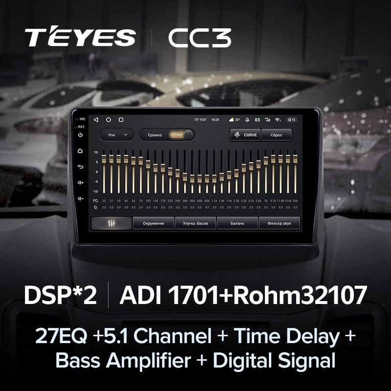 Штатная магнитола Teyes CC3 4/32 Ford Fiesta 6 (2009-2018) F1 Тип-B