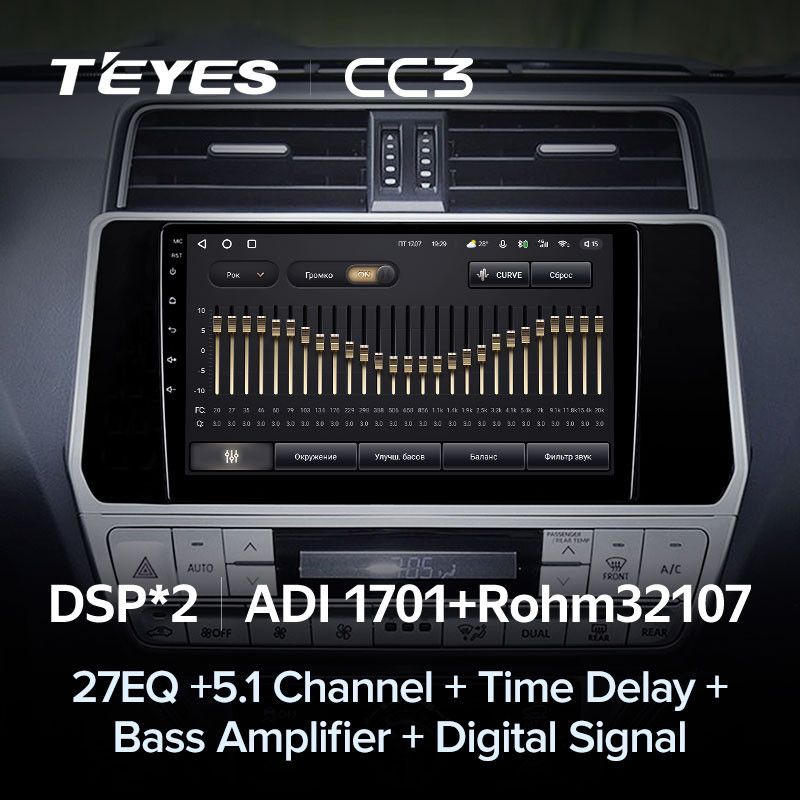 Штатная магнитола Teyes CC3 4/64 Toyota Land Cruiser Prado 150 (2017-2021)
