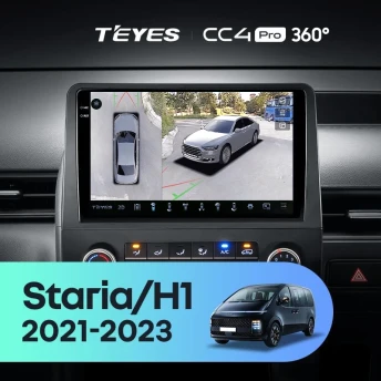 Штатная магнитола Teyes CC4 Pro 360 8/128 Hyundai Staria H1 (2021-2023)