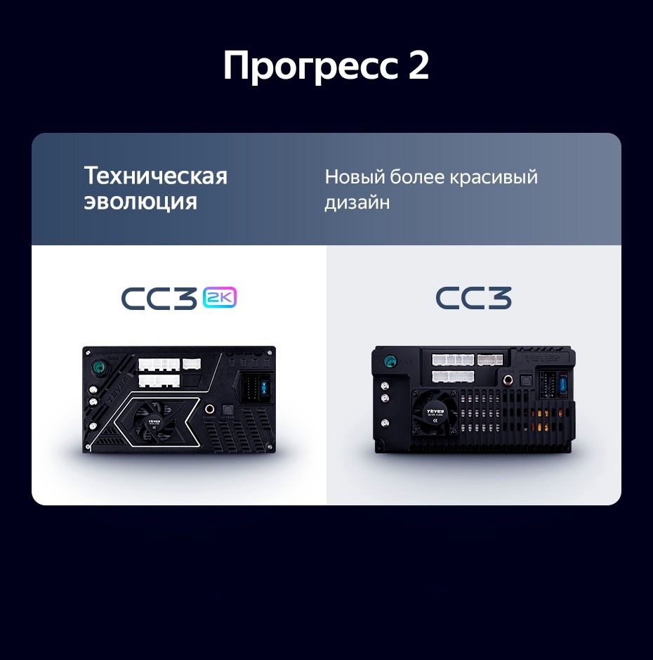 Штатная магнитола Teyes CC3 2K 360 6/128 Kia K5 (2020-2021)