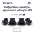 Цифровые камеры кругового обзора Teyes Digital 360° для CC4 PRO