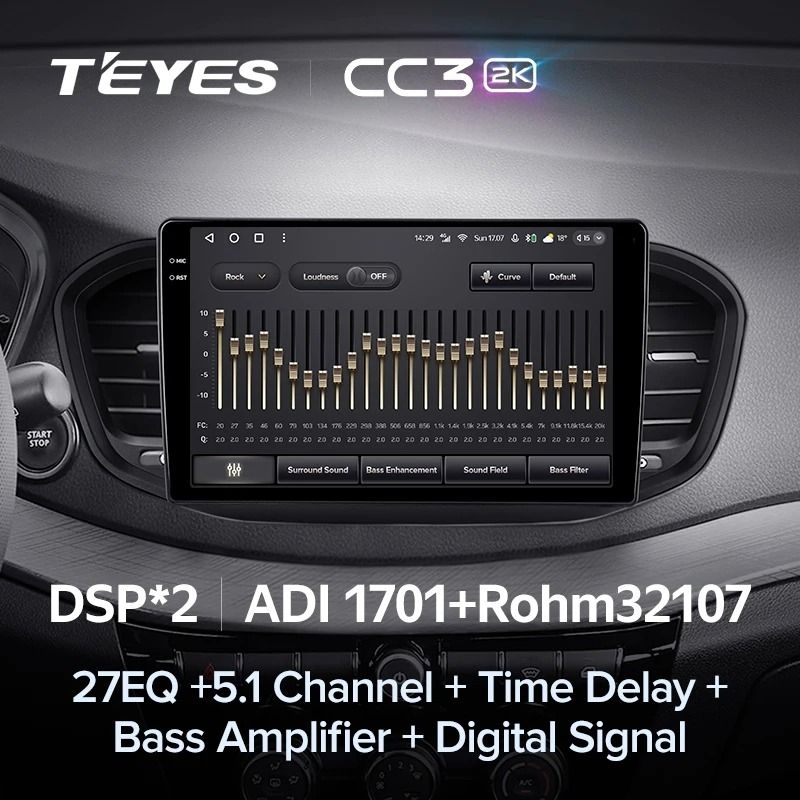 Штатная магнитола Teyes CC3 2K 4/32 Lada Vesta 2023+ F2 Тип-B
