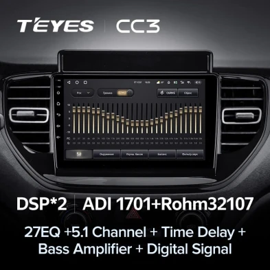 Штатная магнитола Teyes CC3 4/32 Hyundai Solaris 2 (2020-2021)