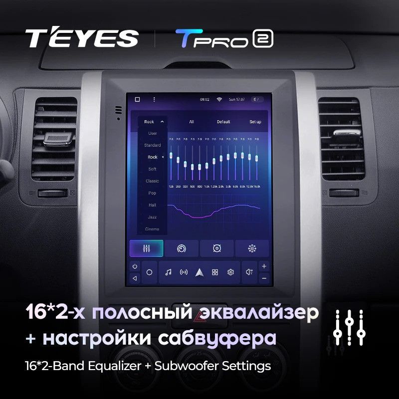 Штатная магнитола Tesla style Teyes TPRO 2 4/64 Nissan X-Trail (2007-2015) F1