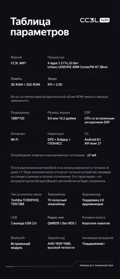 Штатная магнитола Teyes CC3L WiFi 2/32 Honda Element YH (2002-2011)