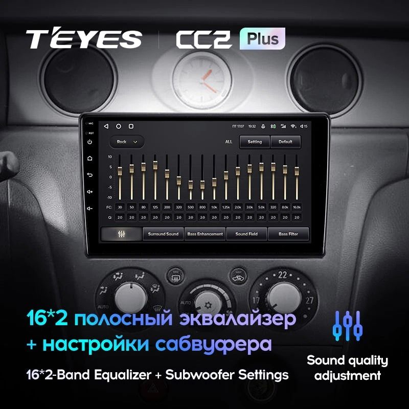 Штатная магнитола Teyes CC2 Plus 4/32 Mitsubishi Outlander 1 (2002-2008) F2
