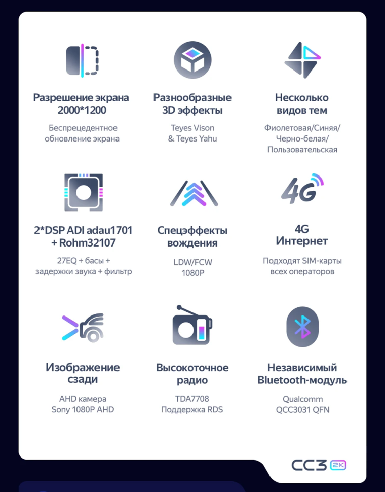 Штатная магнитола Teyes CC3 2K 4/64 FAW Besturn X80 (2013-2018) F1