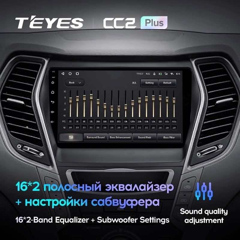 Штатная магнитола Teyes CC2 Plus 4/64 Hyundai Santa Fe 3 (2013-2016) Тип-A