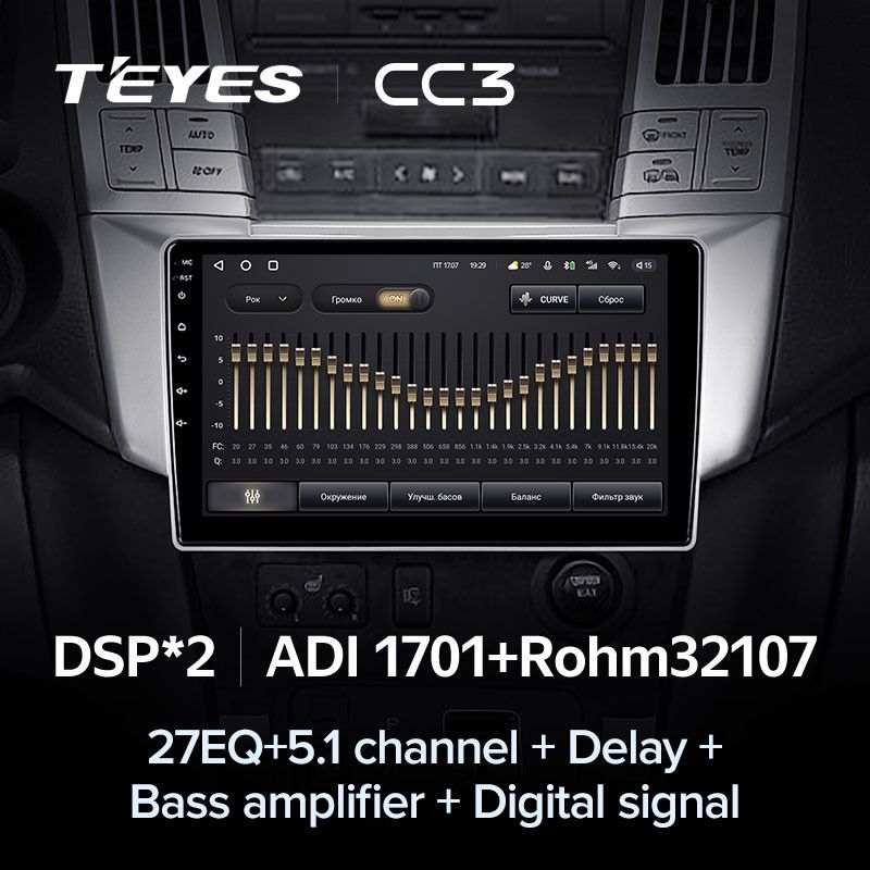 Штатная магнитола Teyes CC3 4/32 Toyota Harrier (2003-2009)