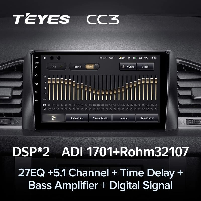 Штатная магнитола Teyes CC3 4/64 UAZ Patriot 3 (2016-2021) F1
