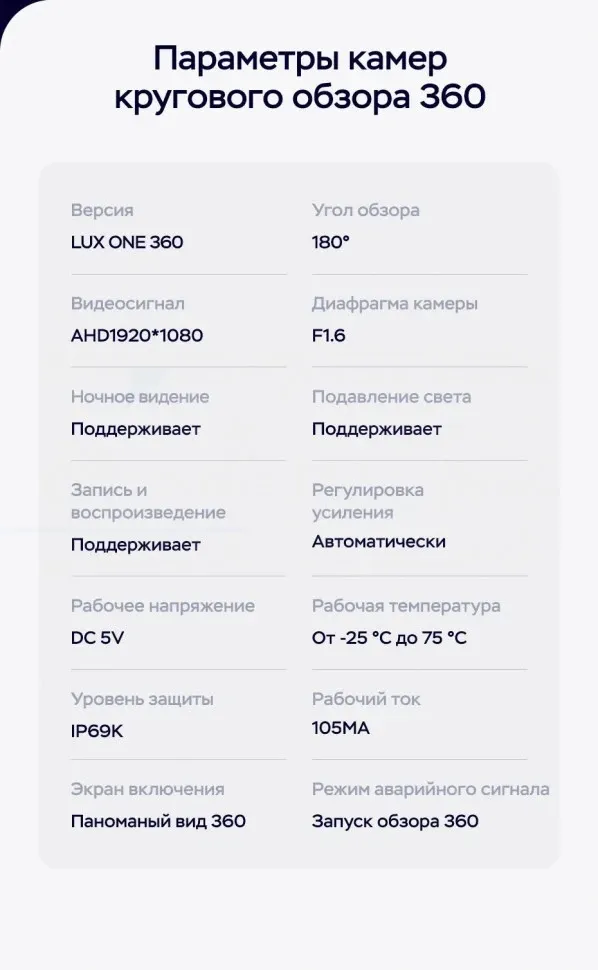 Штатная магнитола Teyes LUX ONE 360 6/128 Audi A4 B8 (2007-2015) Тип-B