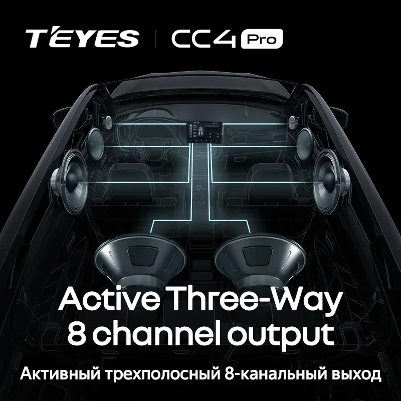 Штатная магнитола Teyes CC4 Pro 8/128 LADA Iskra SW Cross (2025-2026) Тип-B