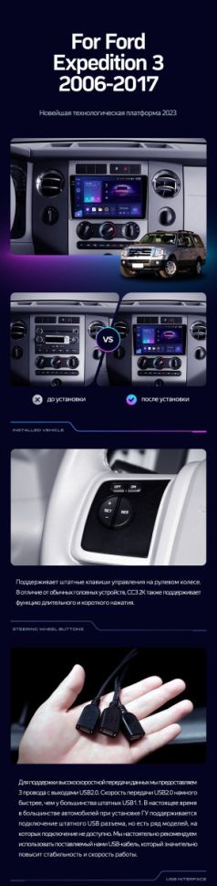 Штатная магнитола Teyes CC3 4/32 Ford Expedition 3 U3242 U3542 U324 U354 (2006-2017)