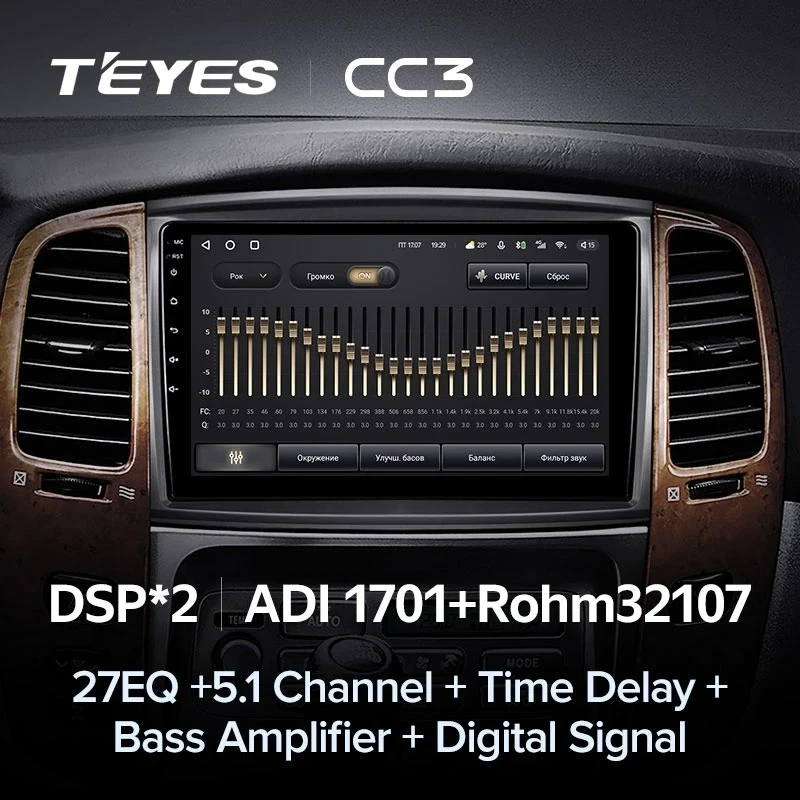 Штатная магнитола Teyes CC3 4/32 Toyota Land Cruiser LC 100 (2002-2007) Тип-C