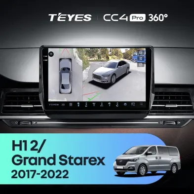 Штатная магнитола Teyes CC4 Pro 360 8/128 Hyundai H1 2 Grand Starex TQ (2017-2022)