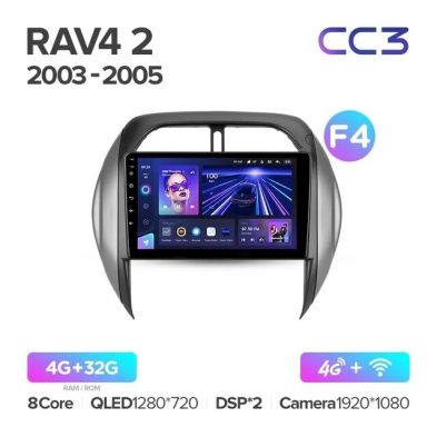 Штатная магнитола Teyes CC3 4/32 Toyota RAV4 2 CA20 CA20W XA20 (2003-2005) F4
