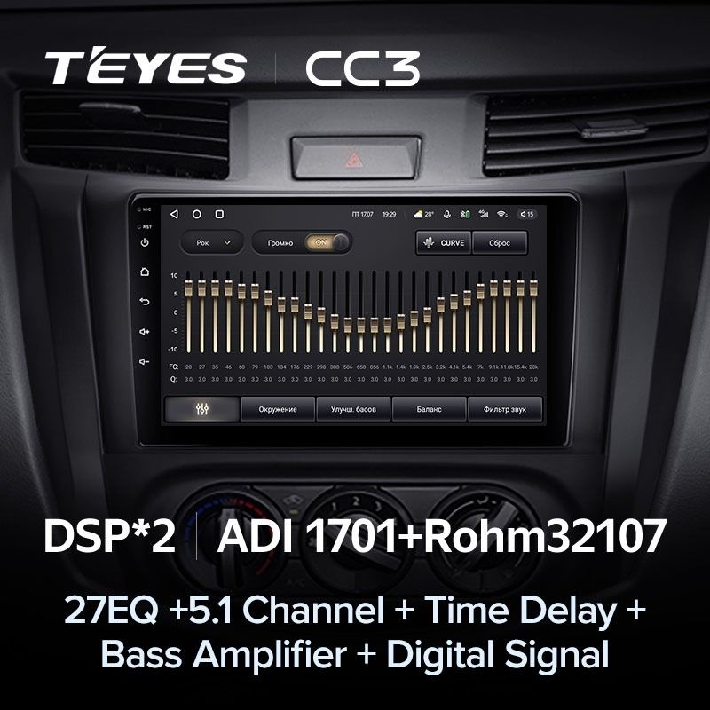 Штатная магнитола Teyes CC3 4/32 Nissan Navara D23 IV (2014-2021) Тип-A