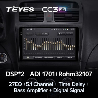 Штатная магнитола Teyes CC3 2K 6/128 BYD L3 (2010-2015)