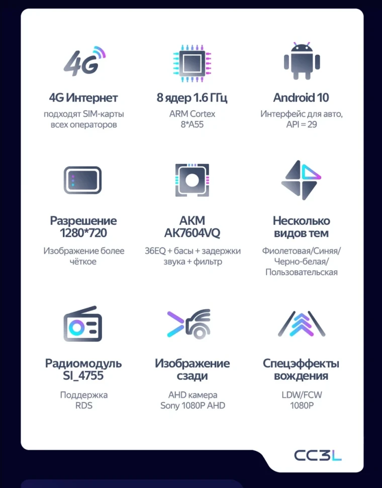 Штатная магнитола Teyes CC3L 4/32 Toyota Vista Ardeo (1998-2003)